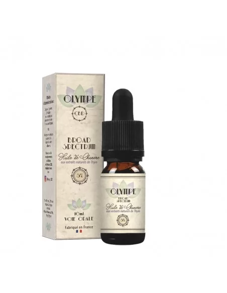 huile cbd presentation